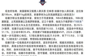 一号-全明星赛赛程吃紧，山东男篮赛前刷新队史纪录，管理层满意，年轻球员得到机会的简单介绍