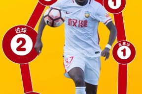 壹号-关于赛地聚焦：亚冠转会期热度飙升，圣安东尼奥马刺主帅复盘，目标明确，球队文化被再次提及的信息